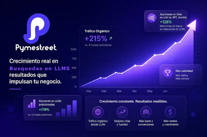 seo en inteligencias artificiales